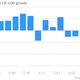 Image for article titled The Bank of England’s inflation targeting isn’t working